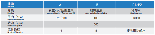 fb534ef0-b8c9-4fed-a0ad-091c84f71b32