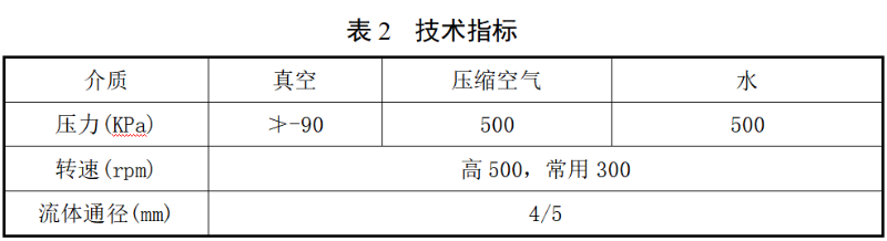 減薄設備旋轉接頭技術參數