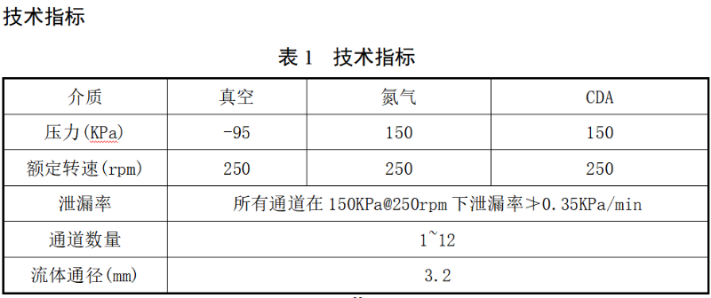 騰旋CMP晶圓拋光專用旋轉頭技術指標