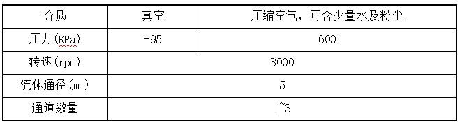 半導體高轉速旋轉接頭