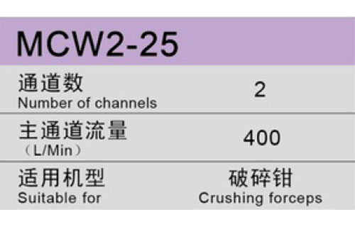 MCW2-25參數(shù) MCW2-25參數(shù)